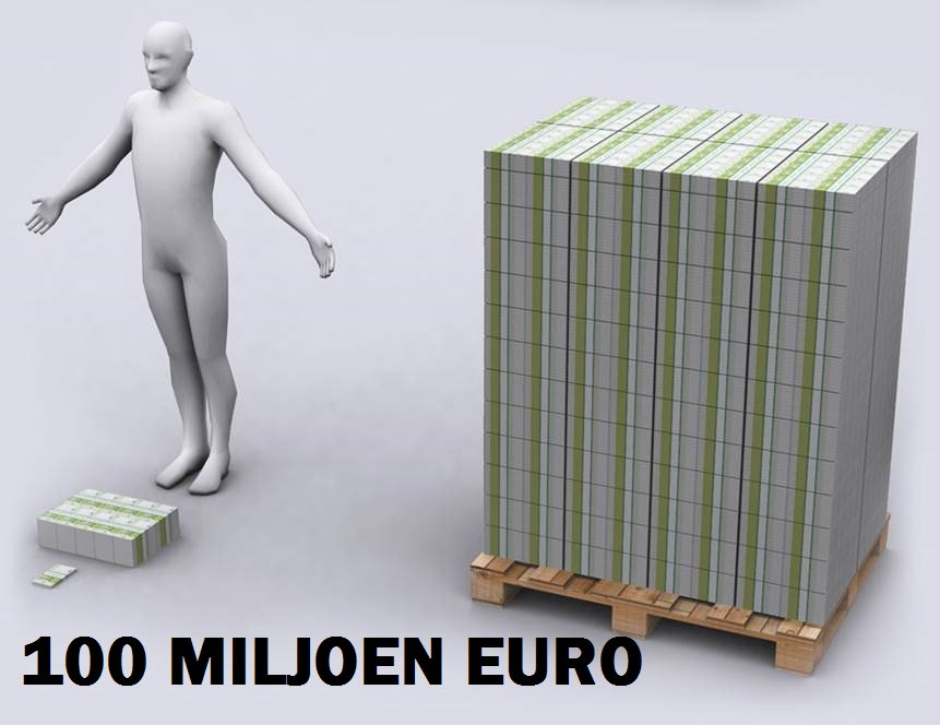 De kosten van de energietransitie | windvanvoren